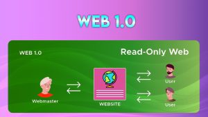 website
