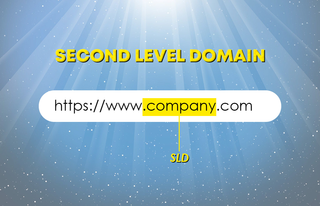 Second Level Domain