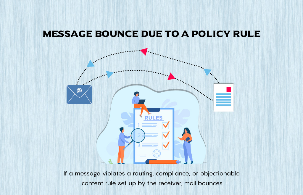 Message bounce due to a policy rule