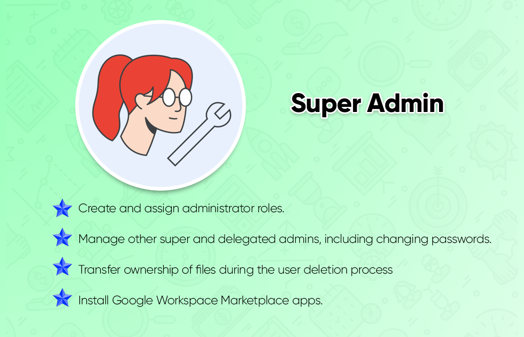 Prebuilt Administrator Roles : Super admin
