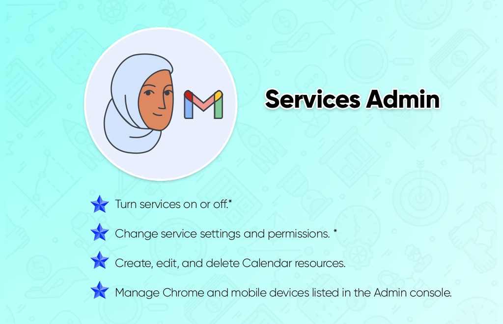 Services Admin