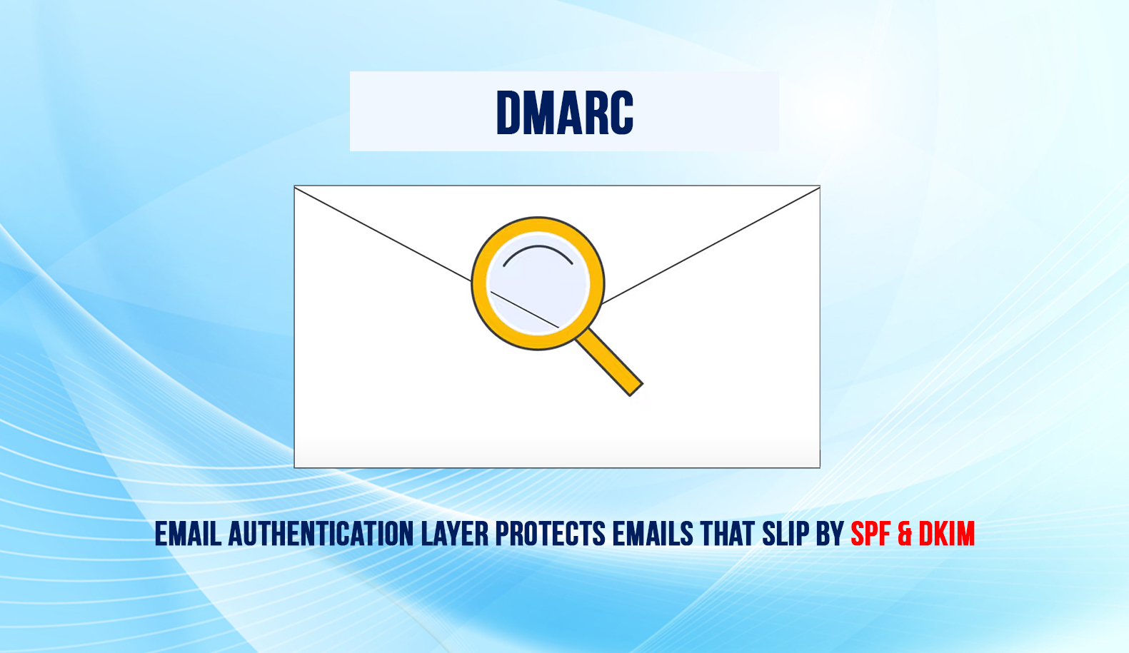 DMARC