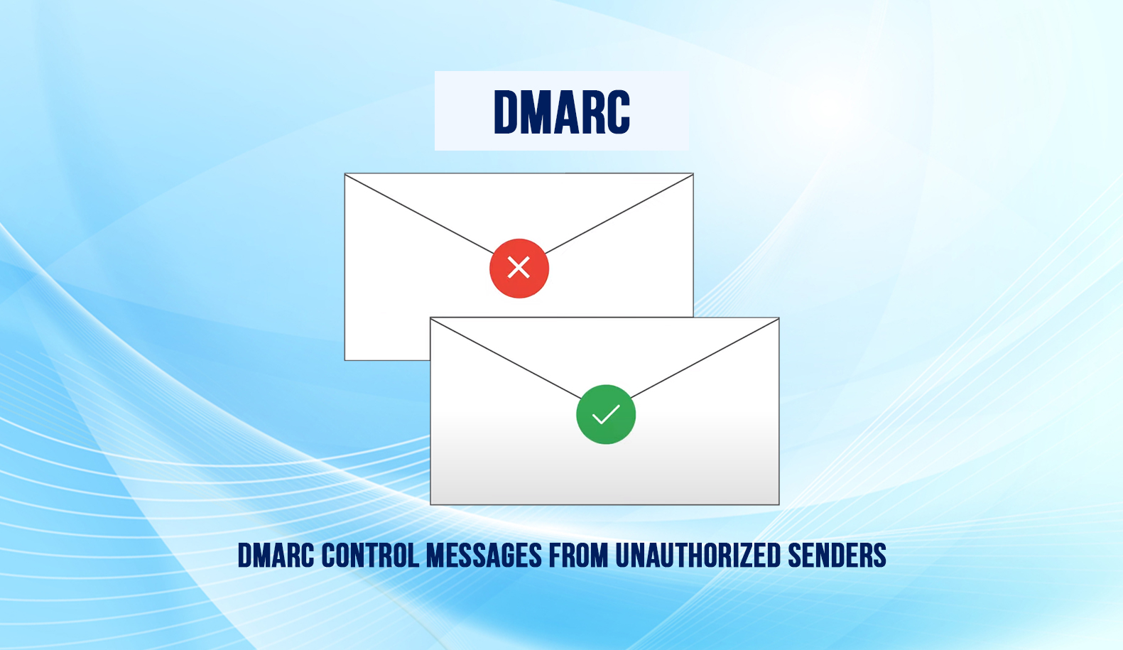 DMARC Control Messages