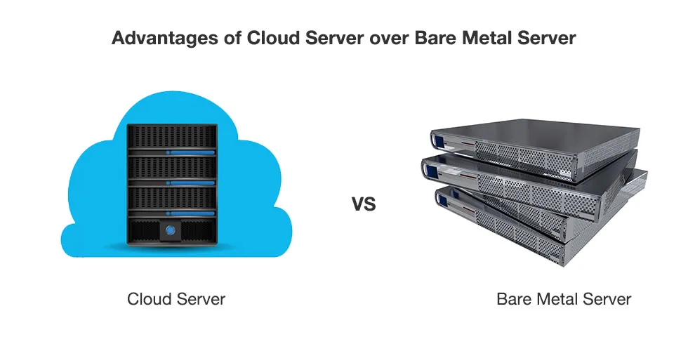 Cloud Server Advantages