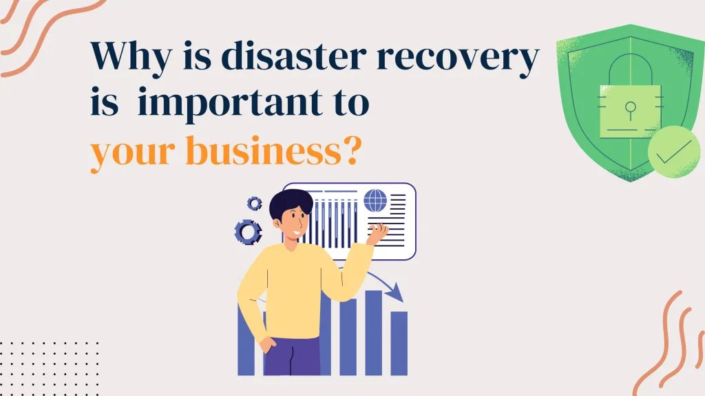 Why is disaster recovery important for businesses?