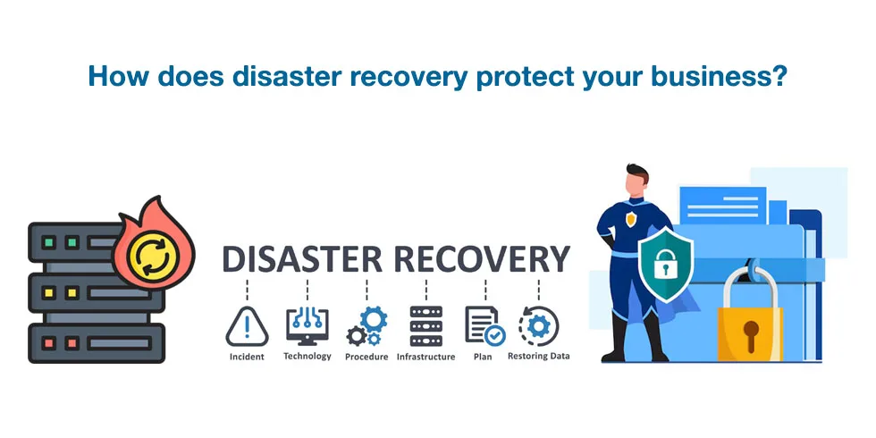 disaster recovery