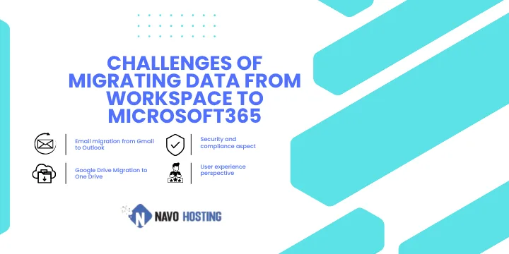 migrating data