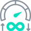 Bandwitch-Speed.png BANDWIDTH SPEED