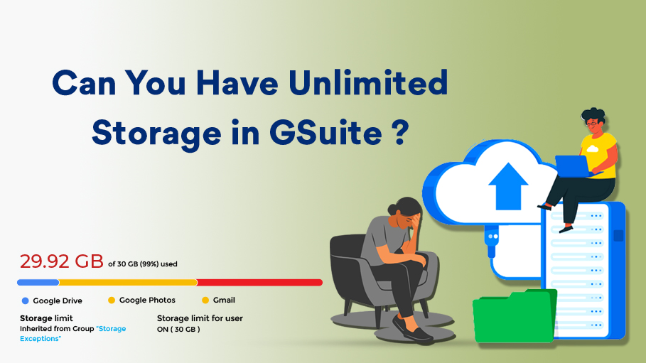 Can You Have Unlimited Storage in Gsuite ?
