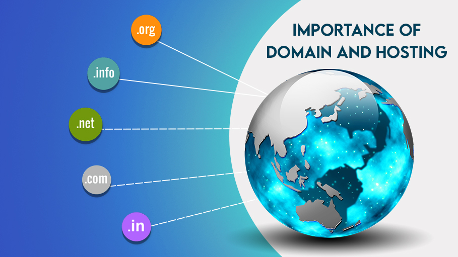 Importance of Finding the Best Domain and Hosting Provider
