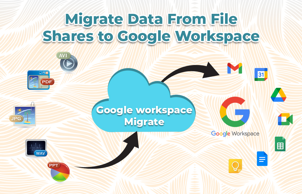 Migrate Data from File Shares To Google Workspace