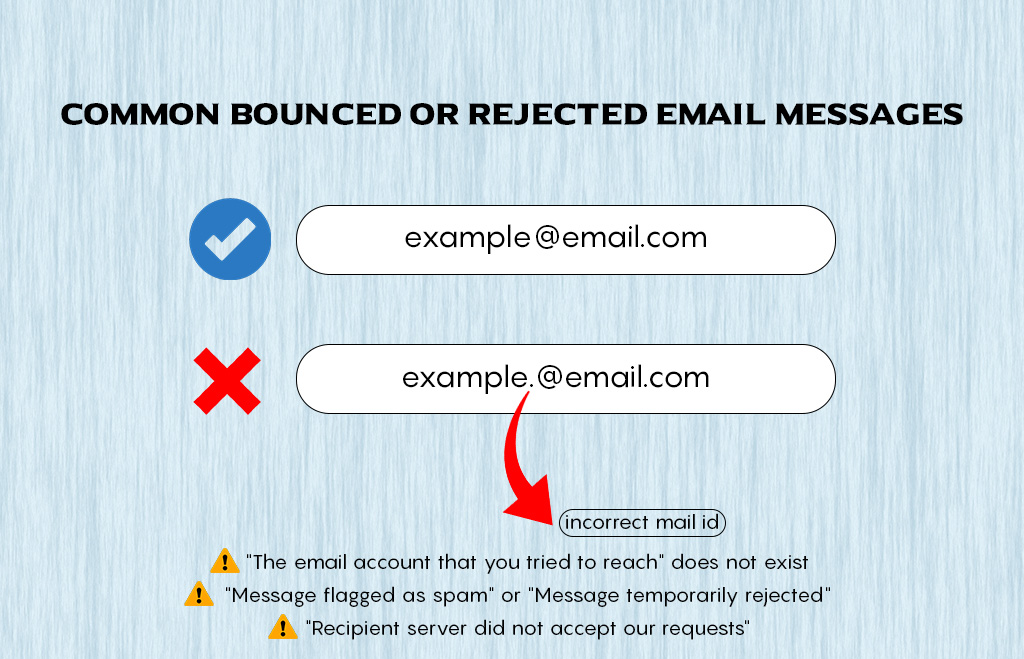 Fix Email Bounces 