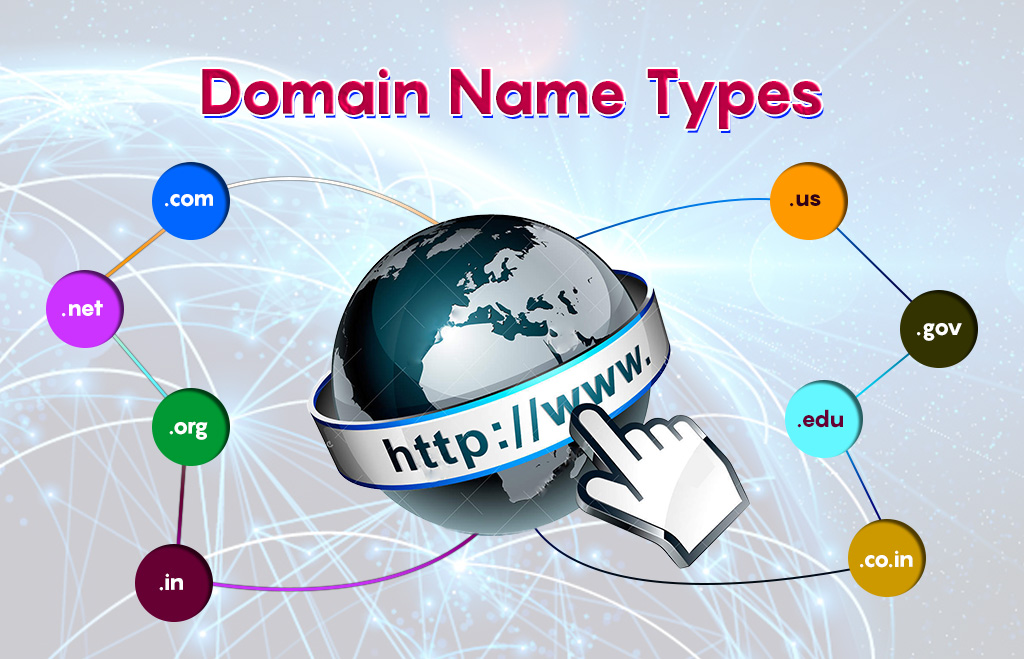 Web Domain Name Types